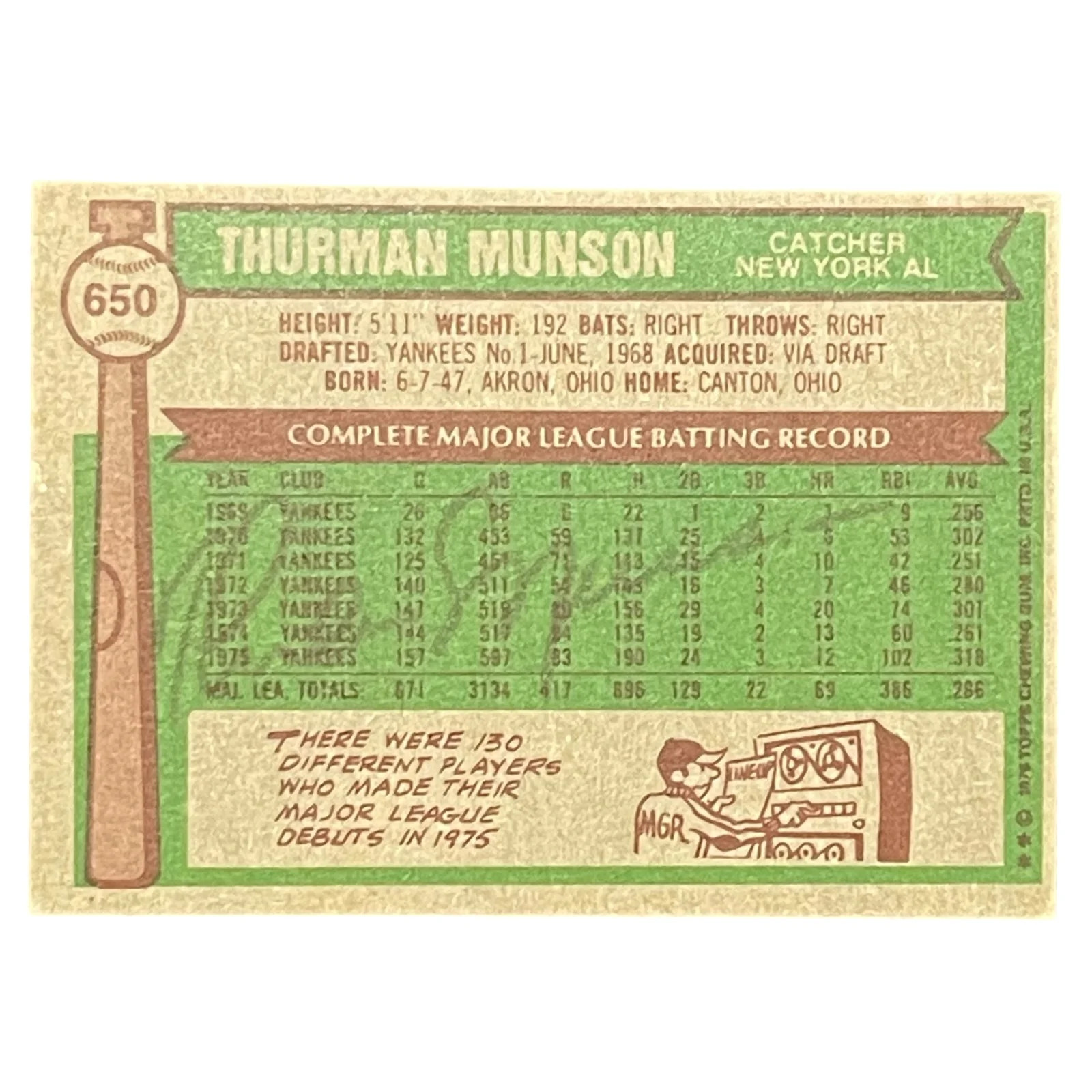 Thurman Munson Autographed 1976 Topps #650 New York Yankees Card - Beckett LOA A Thurman Munson Autographed 1976 Topps #650 New York Yankees Card - Beckett LOA A