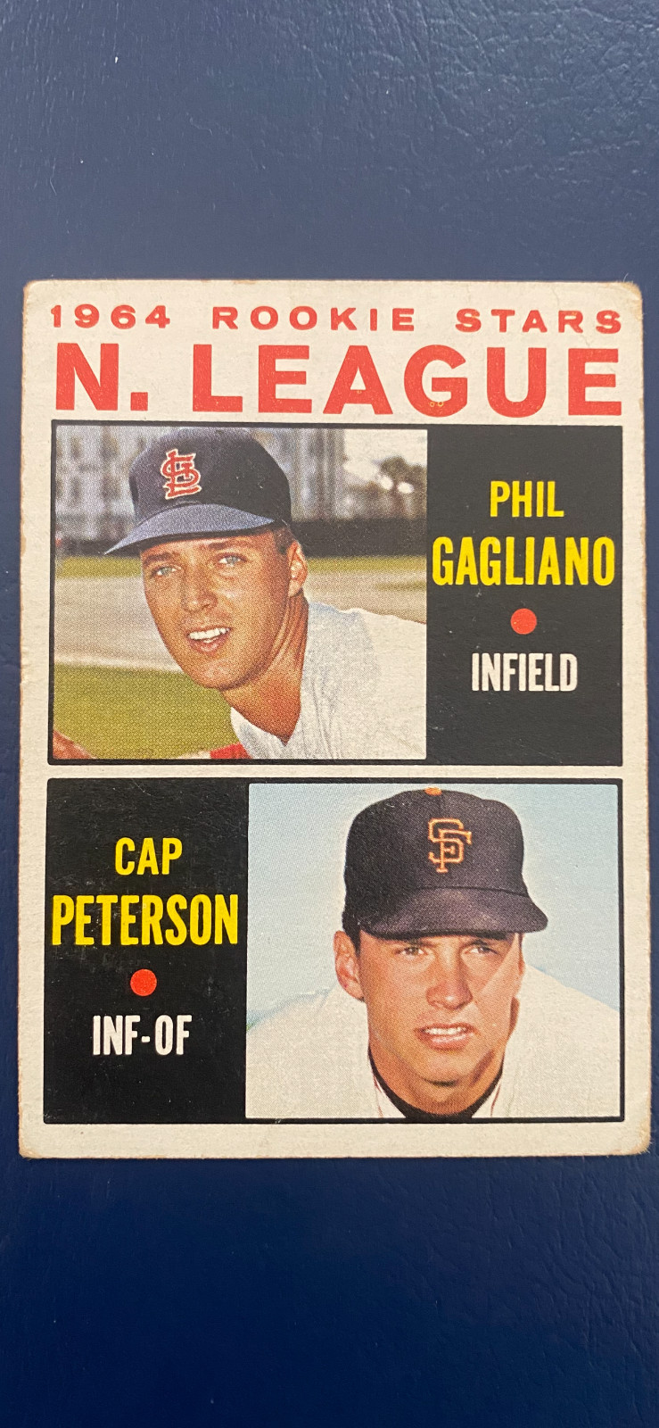 1965 Topps NL Rookie stars Gagliani/Peterson #568 Low Grade (crease) 1965 Topps NL Rookie stars Gagliani/Peterson #568 Low Grade (crease)