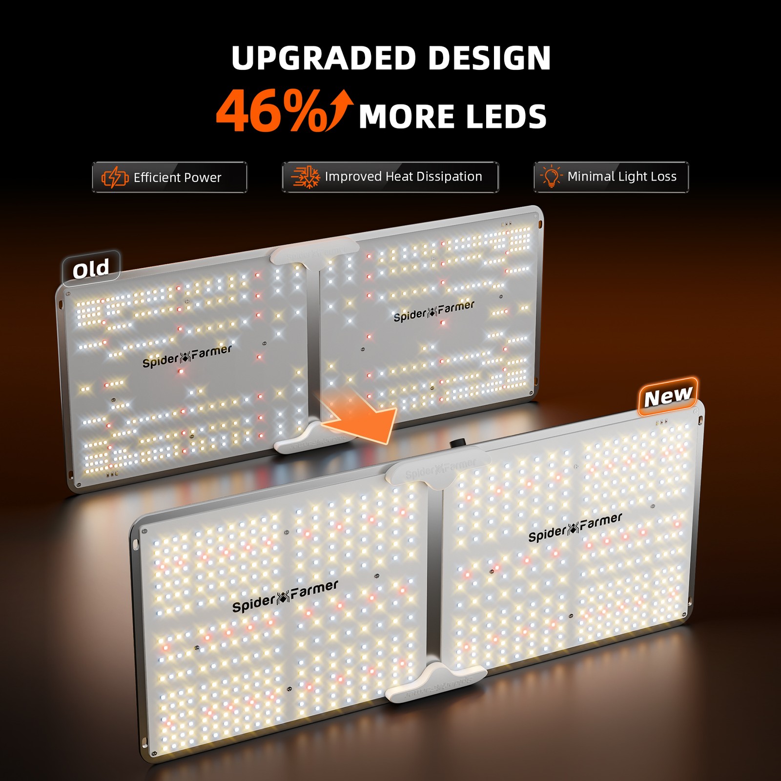 Spider Farmer Dimmable SF2000 LED Grow Light Full Spectrum for Grow Tent 2026