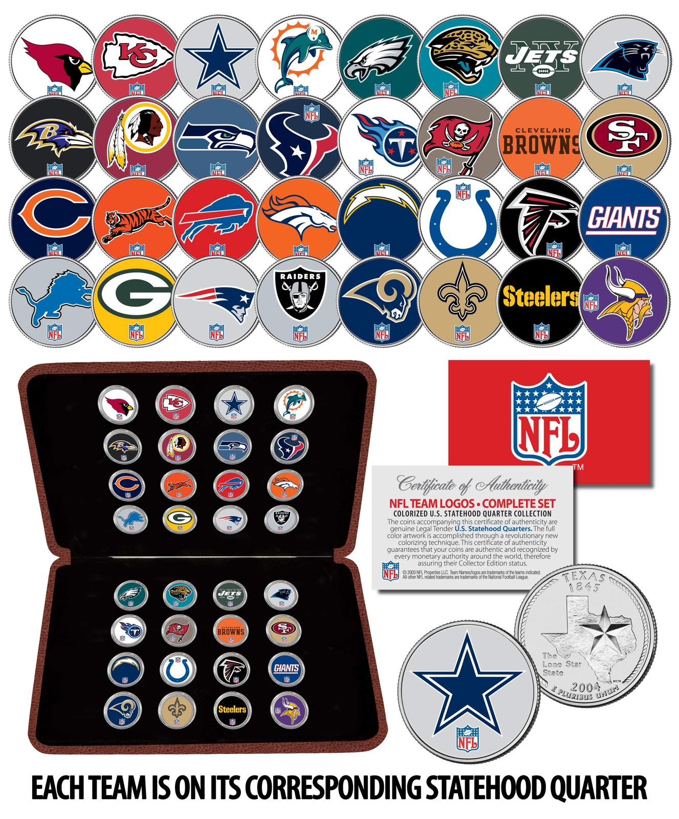 NFL TEAM LOGOS COMPLETE SET Colorized State Quarters 32-Coin Set w/ Display Box NFL TEAM LOGOS COMPLETE SET Colorized State Quarters 32-Coin Set w/ Display Box