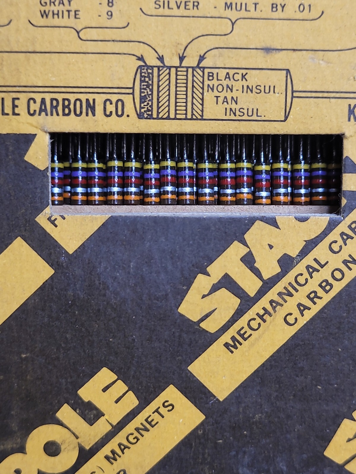 STACKPOLE Lot of 1000 Vintage 4.7K Ohm Resistor 1/4W Watt 10% NOS Carbon Comp STACKPOLE Lot of 1000 Vintage 4.7K Ohm Resistor 1/4W Watt 10% NOS Carbon Comp