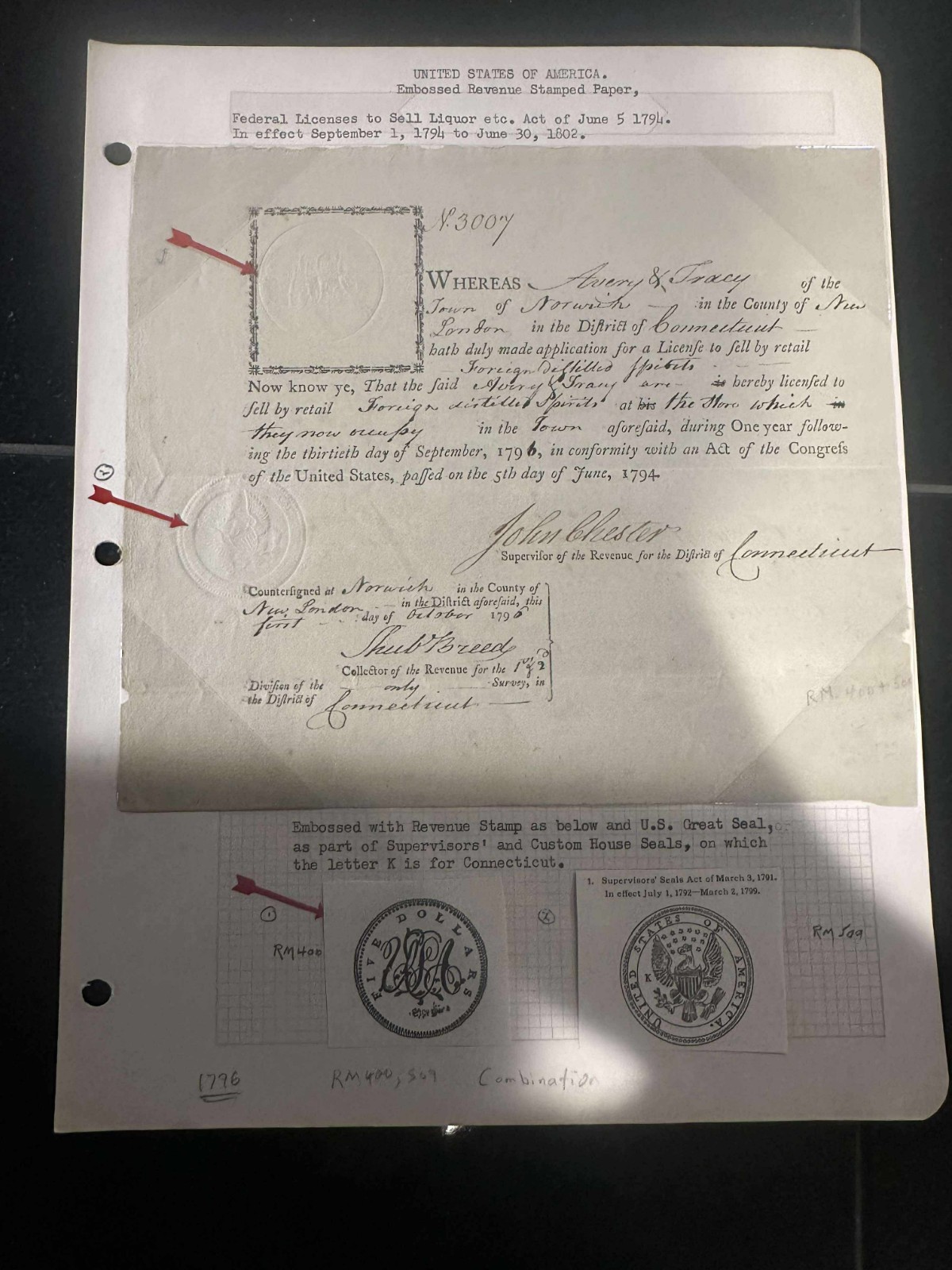 antiqur historical document from the United States 1796 ephemera