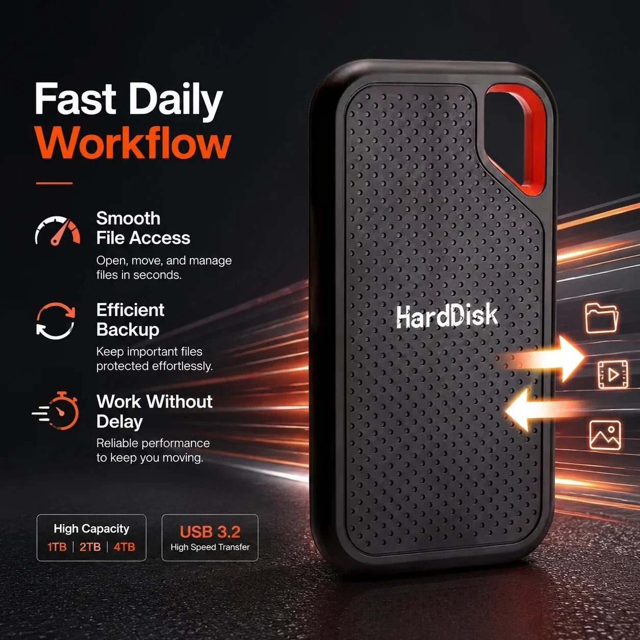 128TB Portable SSD External Hard Drive USB 31 TypeC Storage Mac PC Lapto G1N