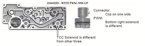 NEW Ford E4OD / 4R100 Transmission Solenoid Pack / Block 1998-On w/PWM