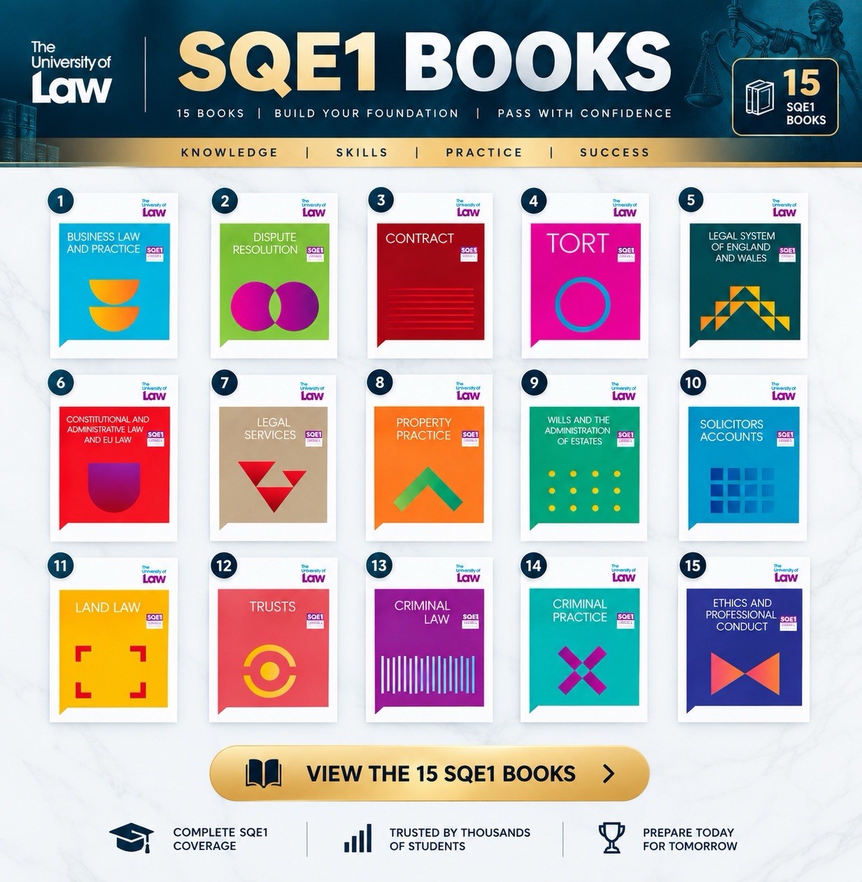 2026 University Of Law SQE1 BOOKS TOTAL 15 BOOKS + MCQ's