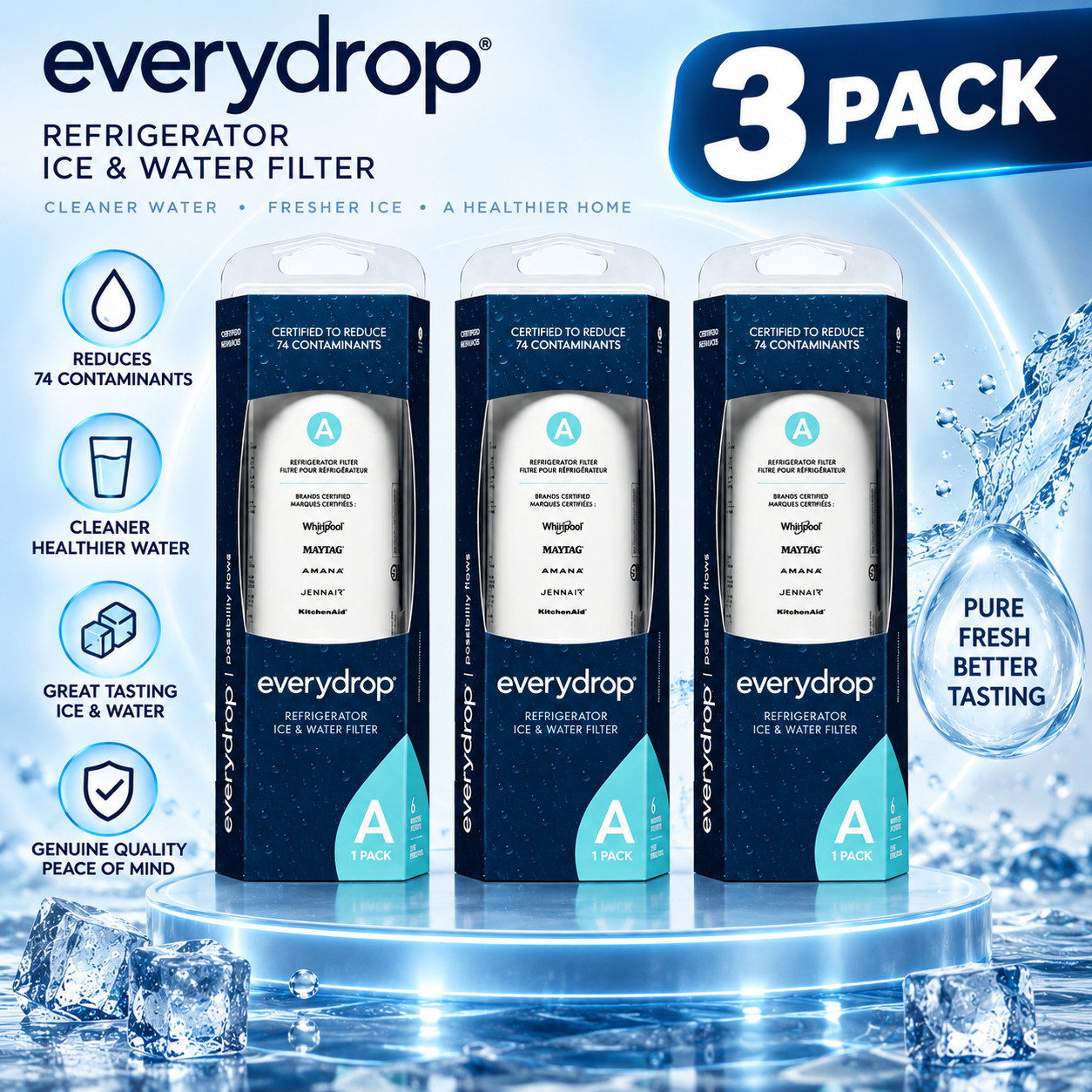 New #3 Pack  EDRARXD1   Ice and Water Refrigerator Filter A   US 