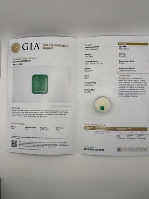 GIA Certified Russian Emerald 1.20ct – Octagon Cut, Transparent, F2