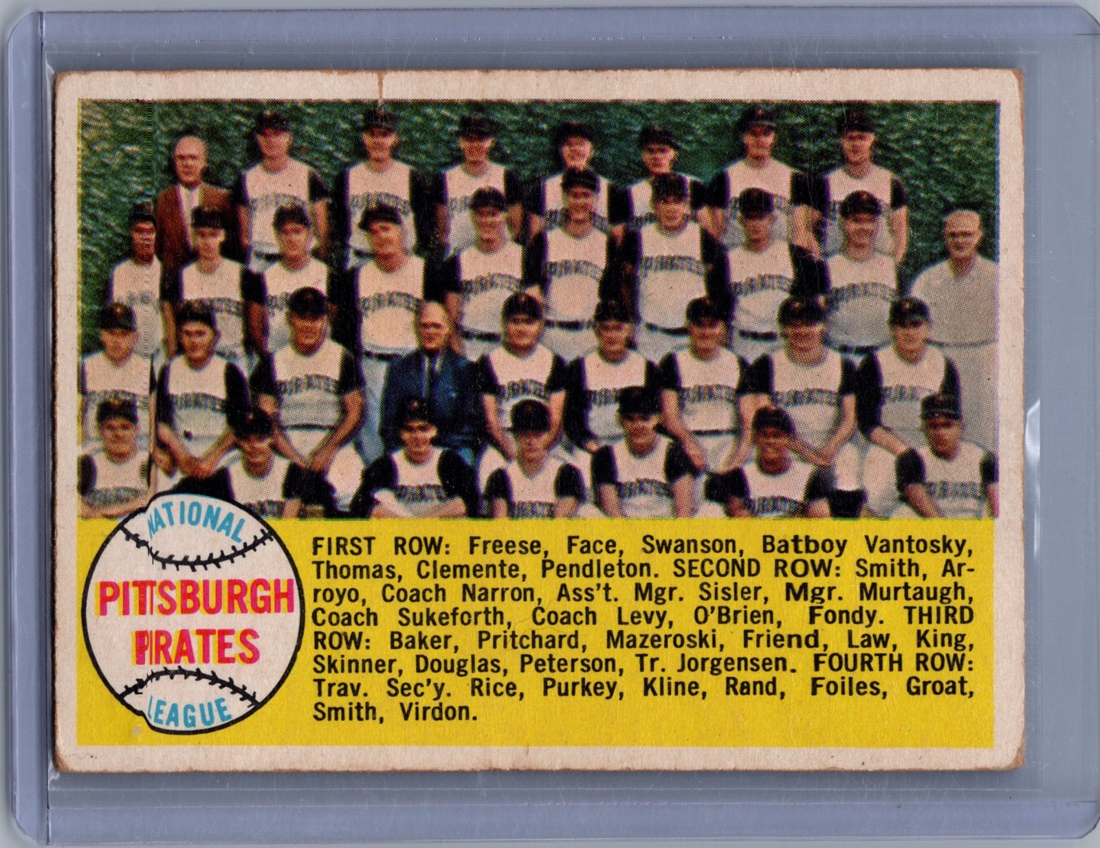 1958 Topps - Fourth Series Checklist Pittsburgh Pirates #341