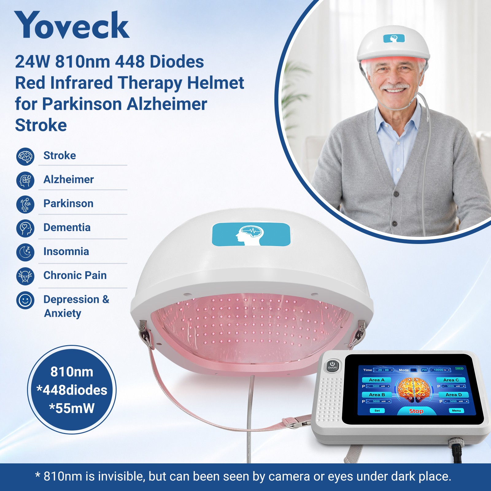 24W 810nm Near Infrared Brain Helmet for Stroke Alzheimer Memory Loss 448 Diodes