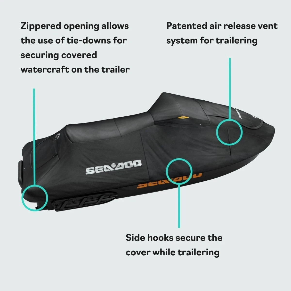 New SEADOO GTI, GTI SE, GTR, GTR-X & WAKE 170 (2020 AND UP) COVER - 295100928