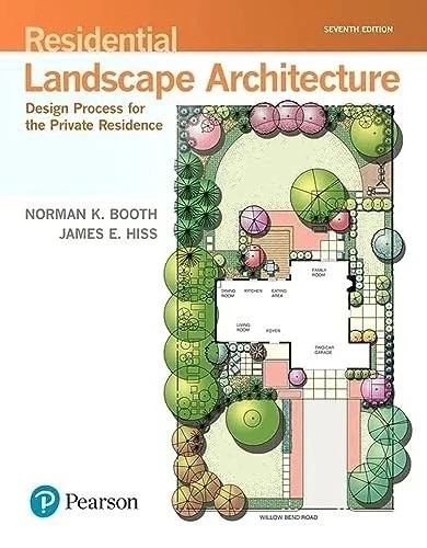 Residential Landscape Architecture: Design Process for the Private (PAPERBACK )