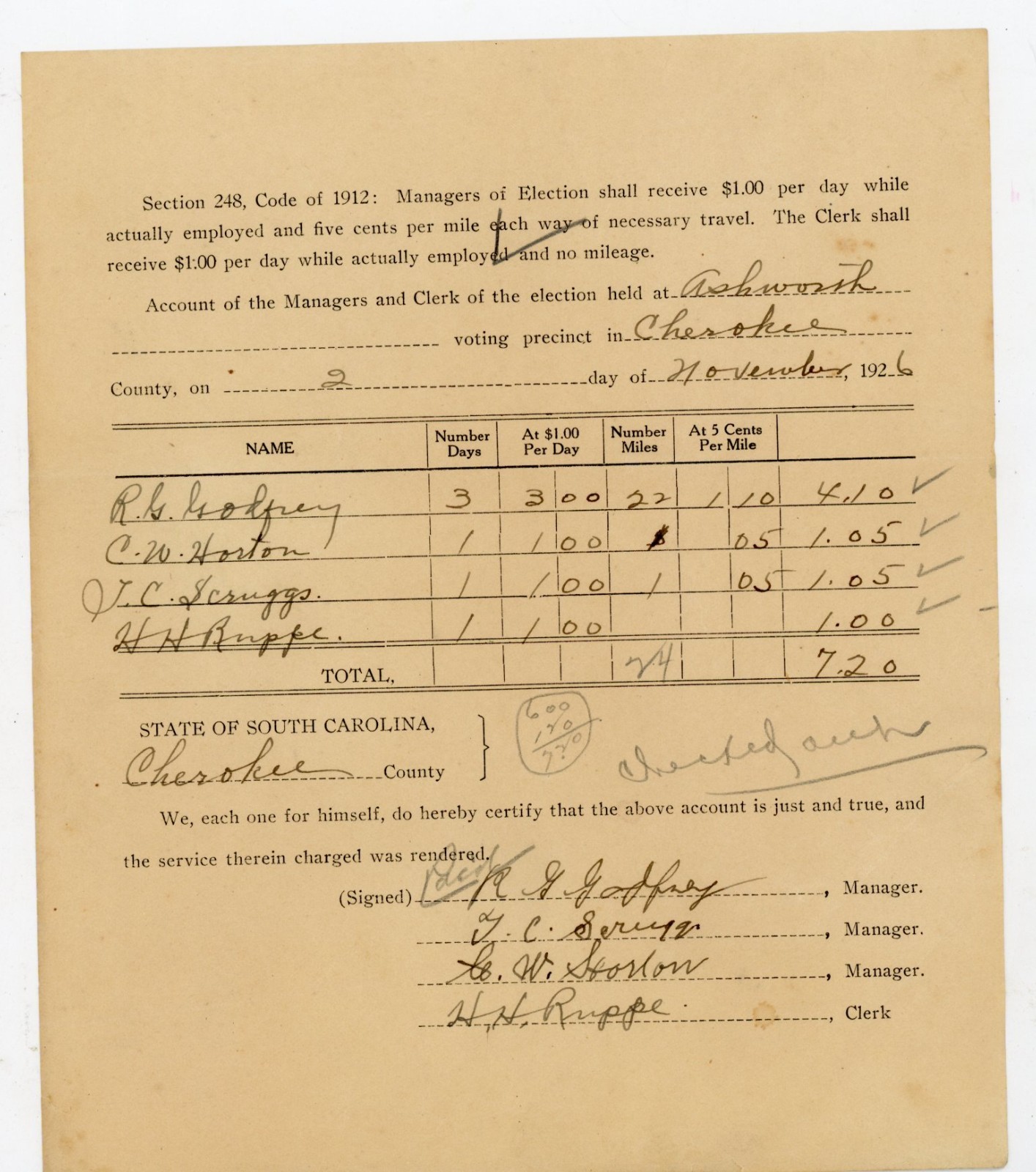 Vintage 1926 South Carolina Election Expense Document Cherokee County Ashworth Vintage 1926 South Carolina Election Expense Document Cherokee County Ashworth