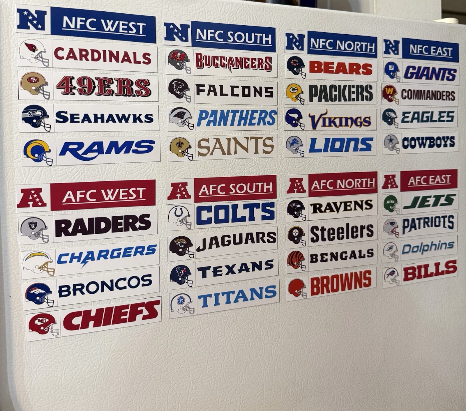 NFL Team Wordmark/Helmet Standings Magnet Set plus Division Headers