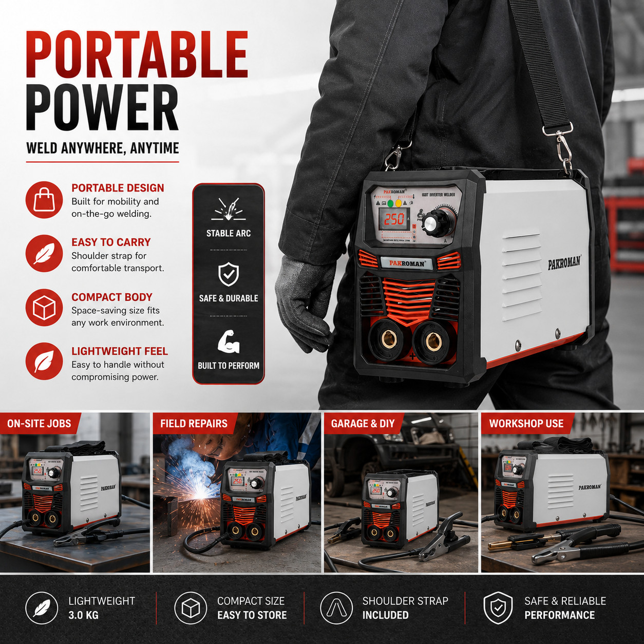250A Portable Inverter Welder 110/127V ARC MMA Welding Machine Kit 50/60Hz OEM