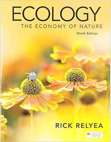 Ecology: The Economy of - Paperback, by Relyea Rick; Ricklefs - Acceptable n