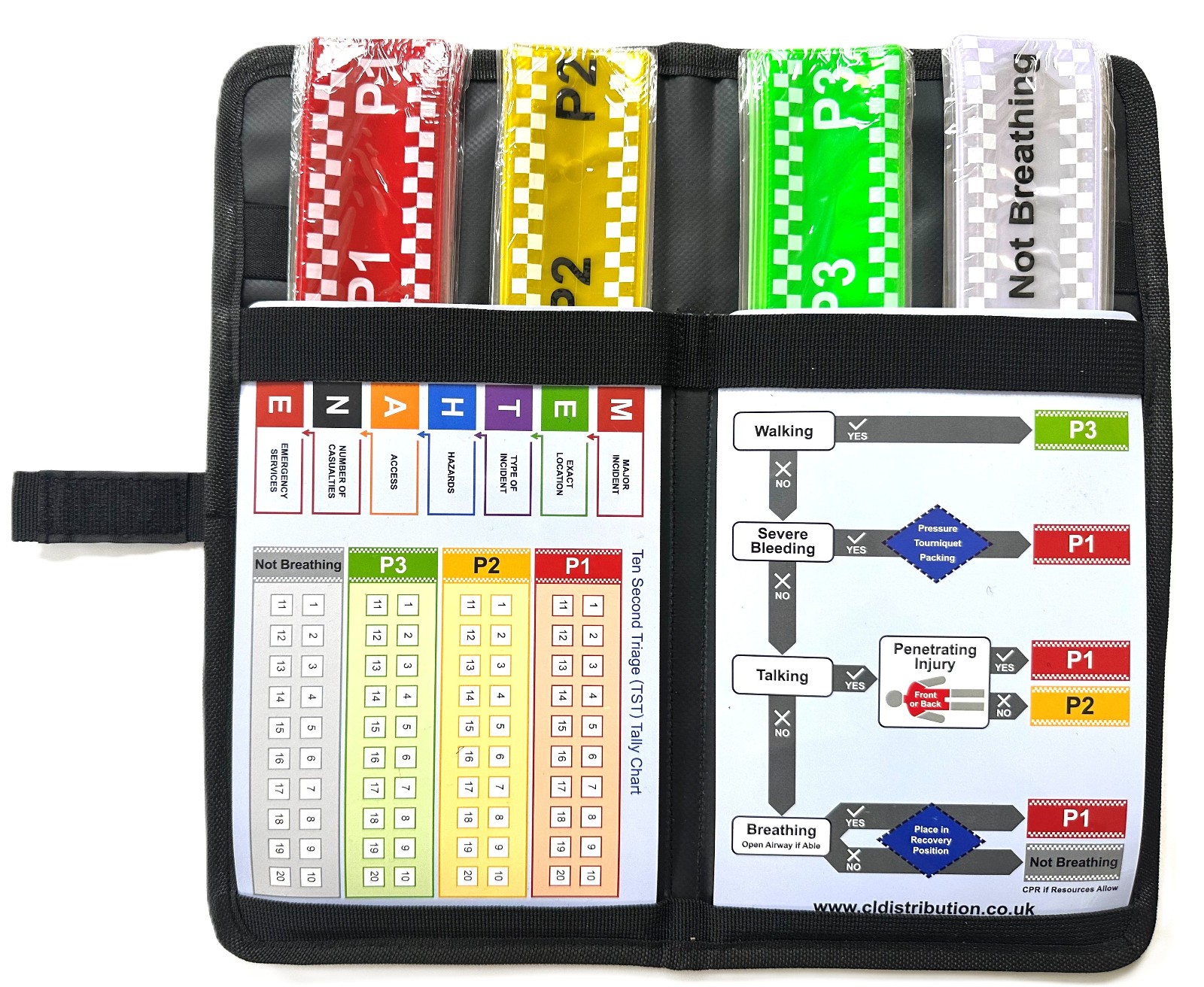 NHS TEN SECOND Triage Pack - (triage Tool) - TST pack - Casualty - Wipe-clean