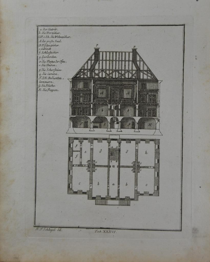 Antique 1774 Engraving Art 18th Century Architectural Art Original History