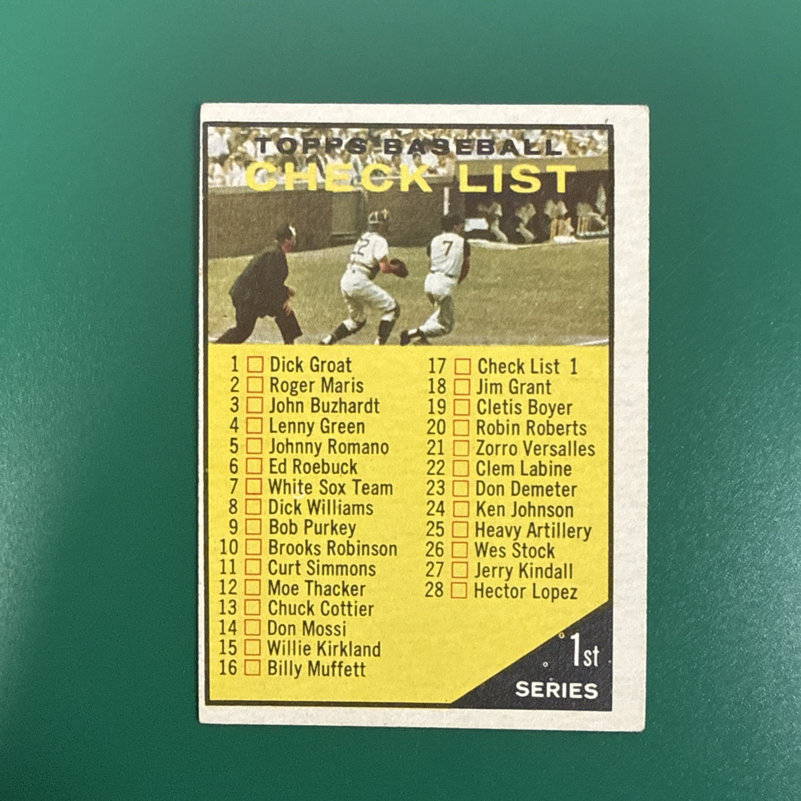 1961 Topps - Checklist Dick Stuart, Moe Thacker #17 1961 Topps - Checklist Dick Stuart, Moe Thacker #17