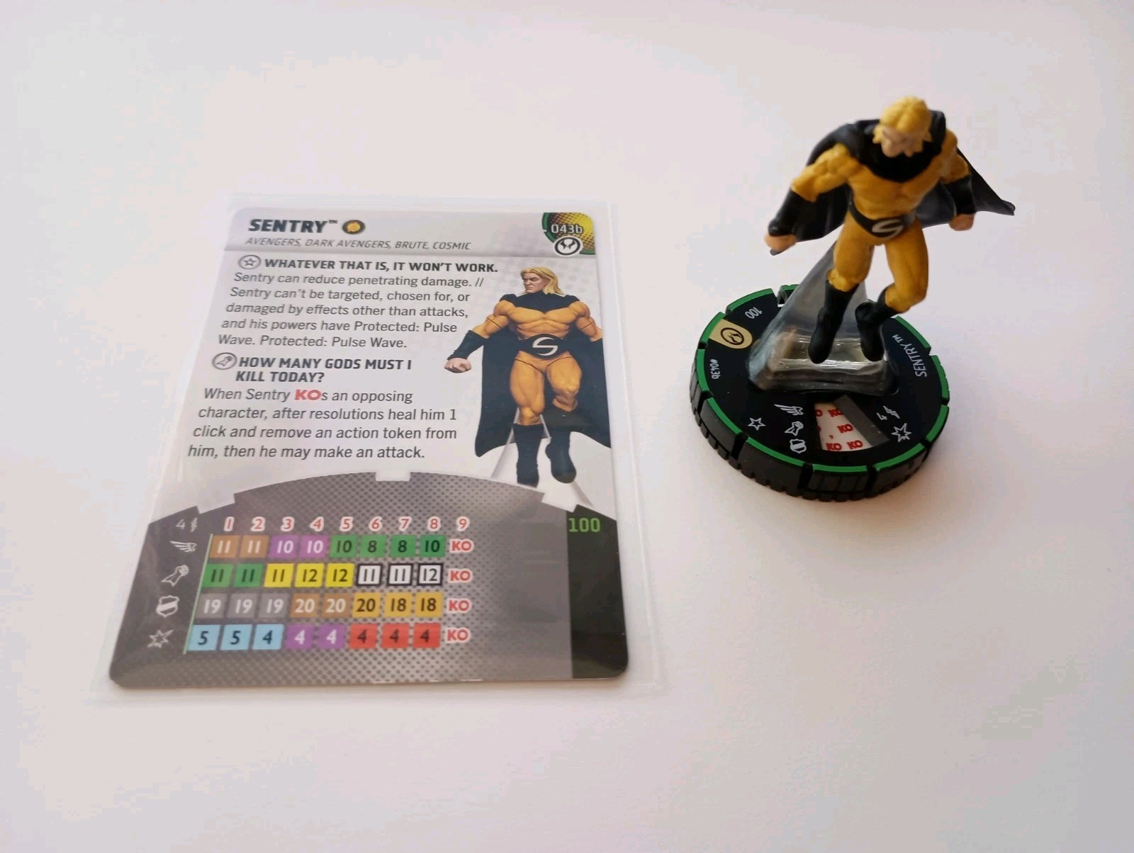 Heroclix Sentry 043b Marvel Thunderbolts Heroclix Sentry 043b Marvel Thunderbolts