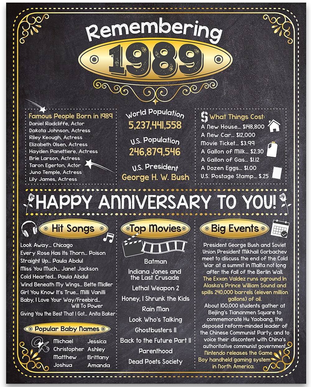 37th Anniversary Party Decorations (Thirty-Seven) - Remembering The Year 1989