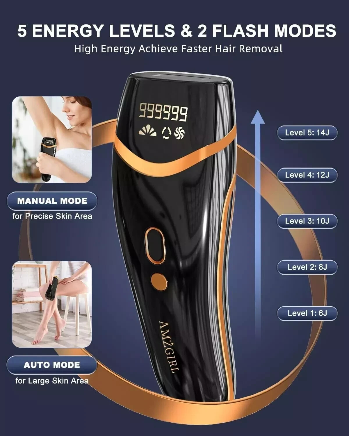 AMZGIRL Laser Hair Removal for Women and Men Permanent IPL Hair Removal AMZGIRL Laser Hair Removal for Women and Men Permanent IPL Hair Removal