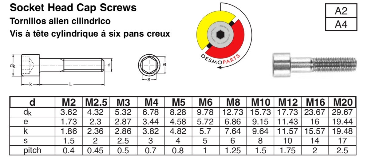 M6 Stainless Steel Socket Head Cap Screws, Metric DIN 912, quantity discounts