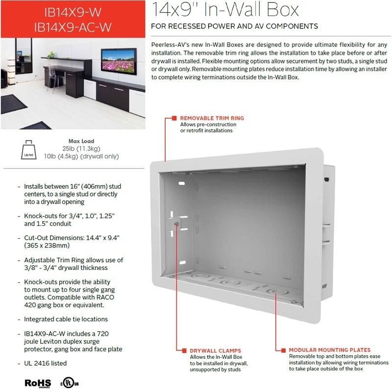 Peerless-AV In-wall Storage Box (14x9, White) IB14X9-W