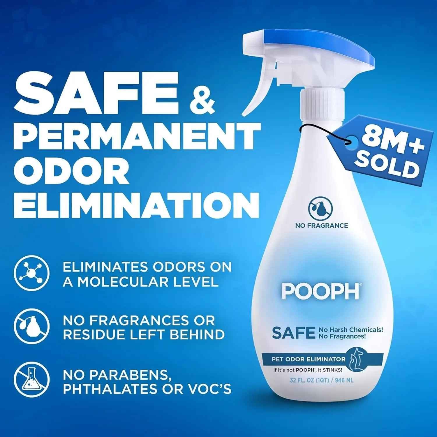 POOPH Pet Odor Eliminator, 32Oz - Eliminates Odors at the Molecular Level,