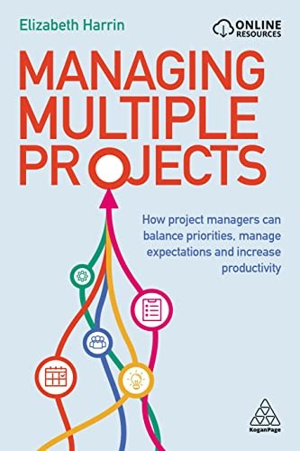 Managing Multiple Projects How - GOOD Managing Multiple Projects How - GOOD