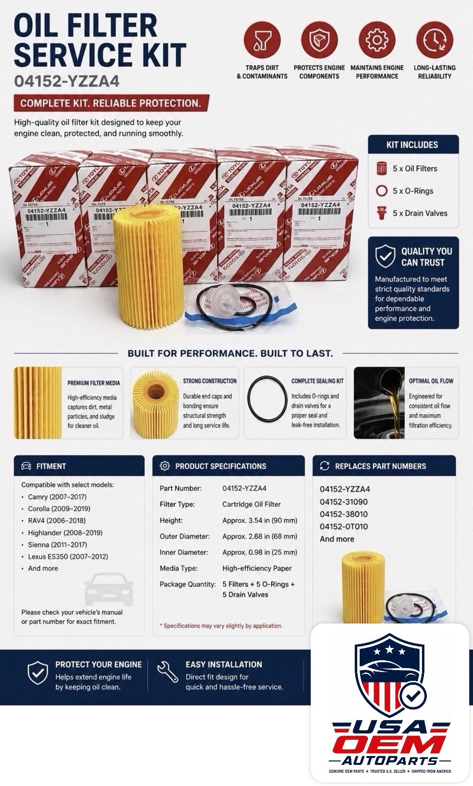 NEW TOYOTA LEXUS OIL FILTER 5 PACK GENUINE OEM 04152-YZZA4 TUNDRA SEQUIOA