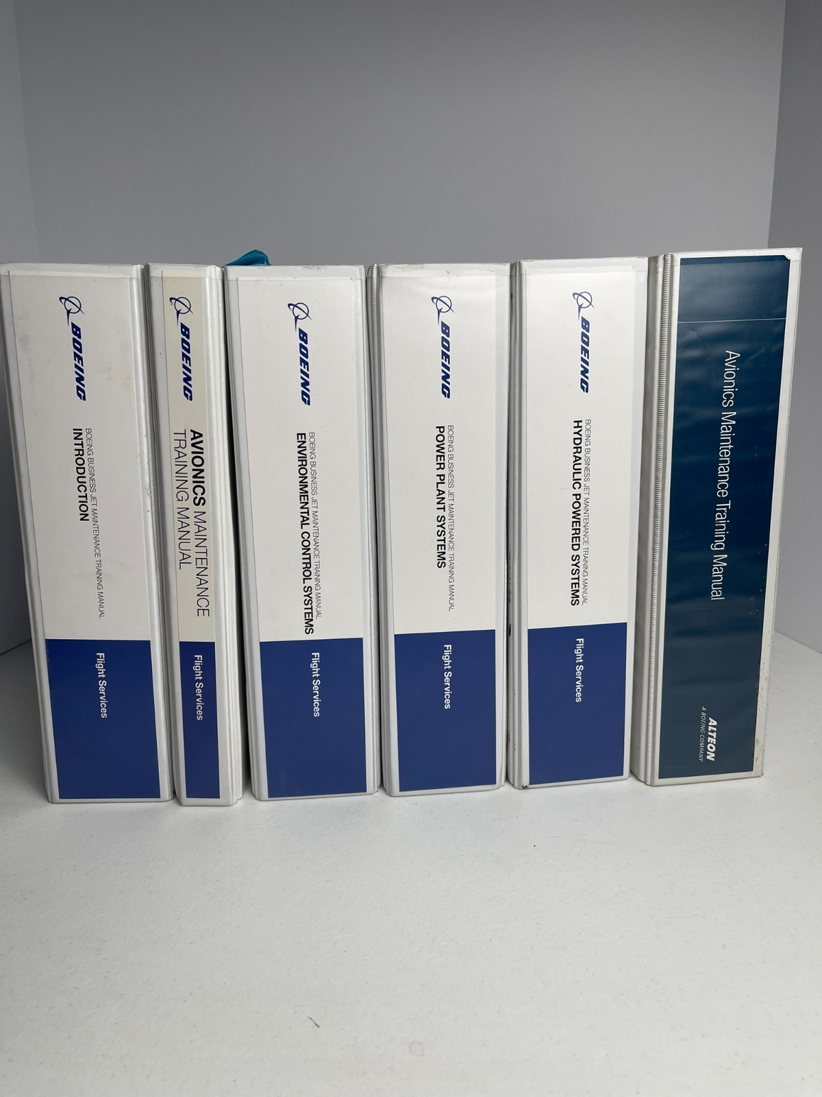 Boeing 737 Avionics Manuals - Training - Maintenance Boeing 737 Avionics Manuals - Training - Maintenance