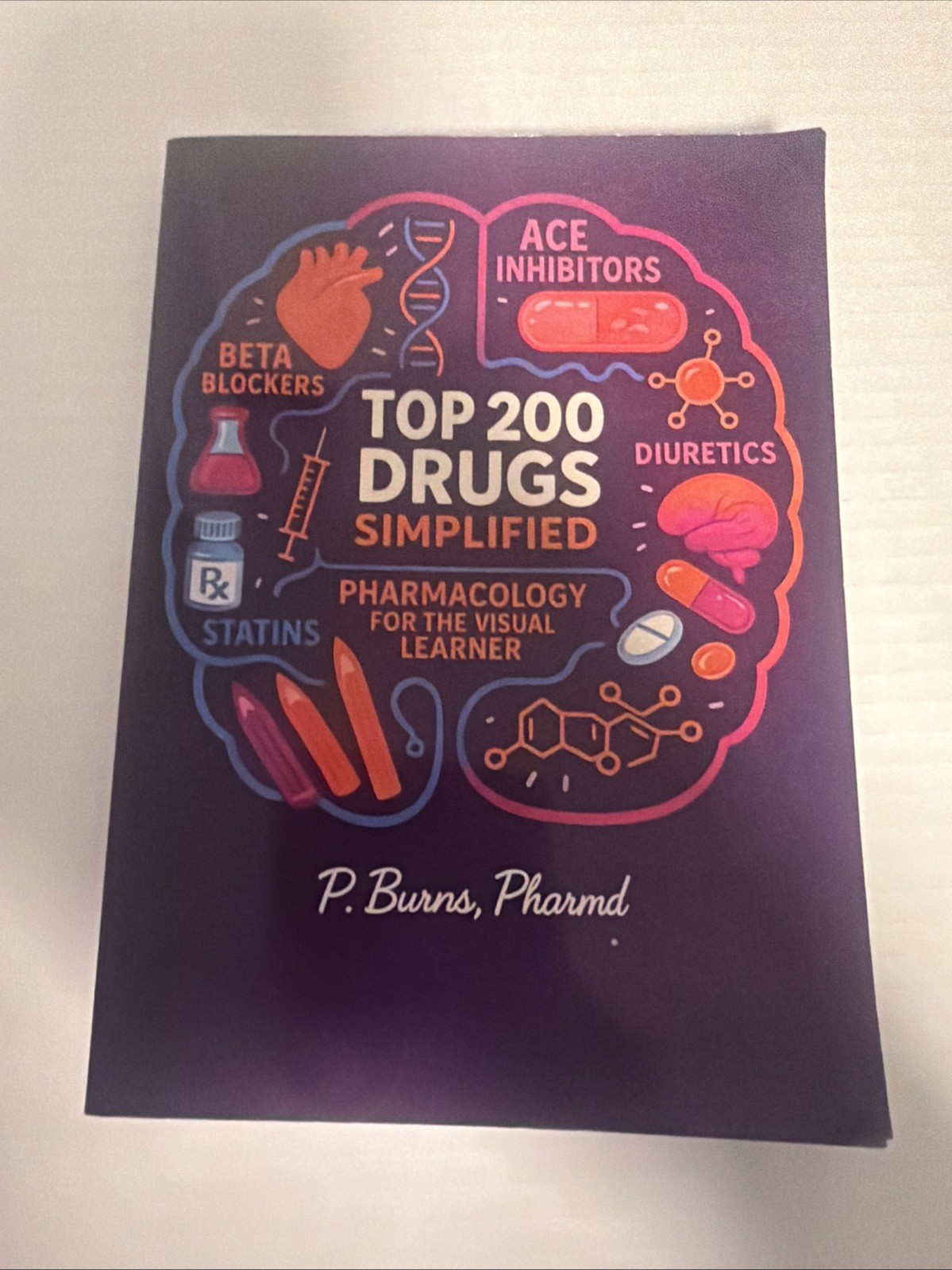 top 200 drugs simplified Pharmacology For The Visual Leaner top 200 drugs simplified Pharmacology For The Visual Leaner