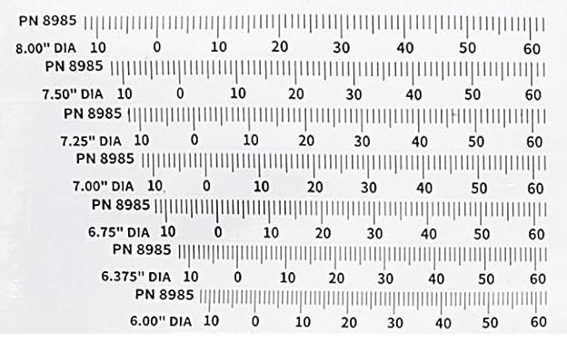 Harmonic Balancer Timing Tape for Engines, 5.25
