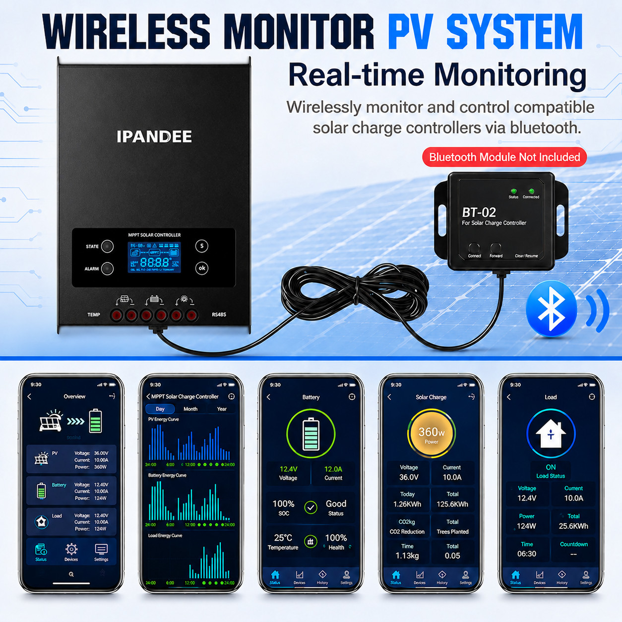 100A 250V MPPT Solar Charge Controller 12V-48V Auto Lithium Battery Activation