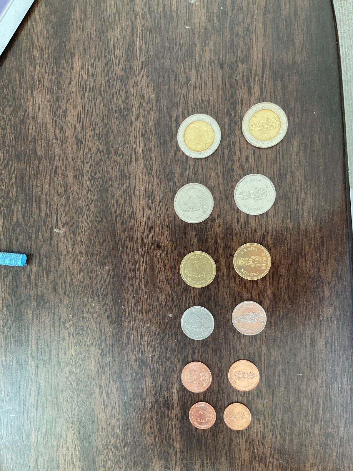Thailand 6 coins set 25,50,Stange.1 ,2,5,10 Baht UNC (6 Coins)