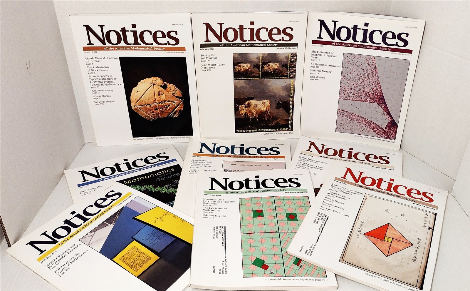Notices of the American Mathematical Society - 9 Issues - January-October 2002