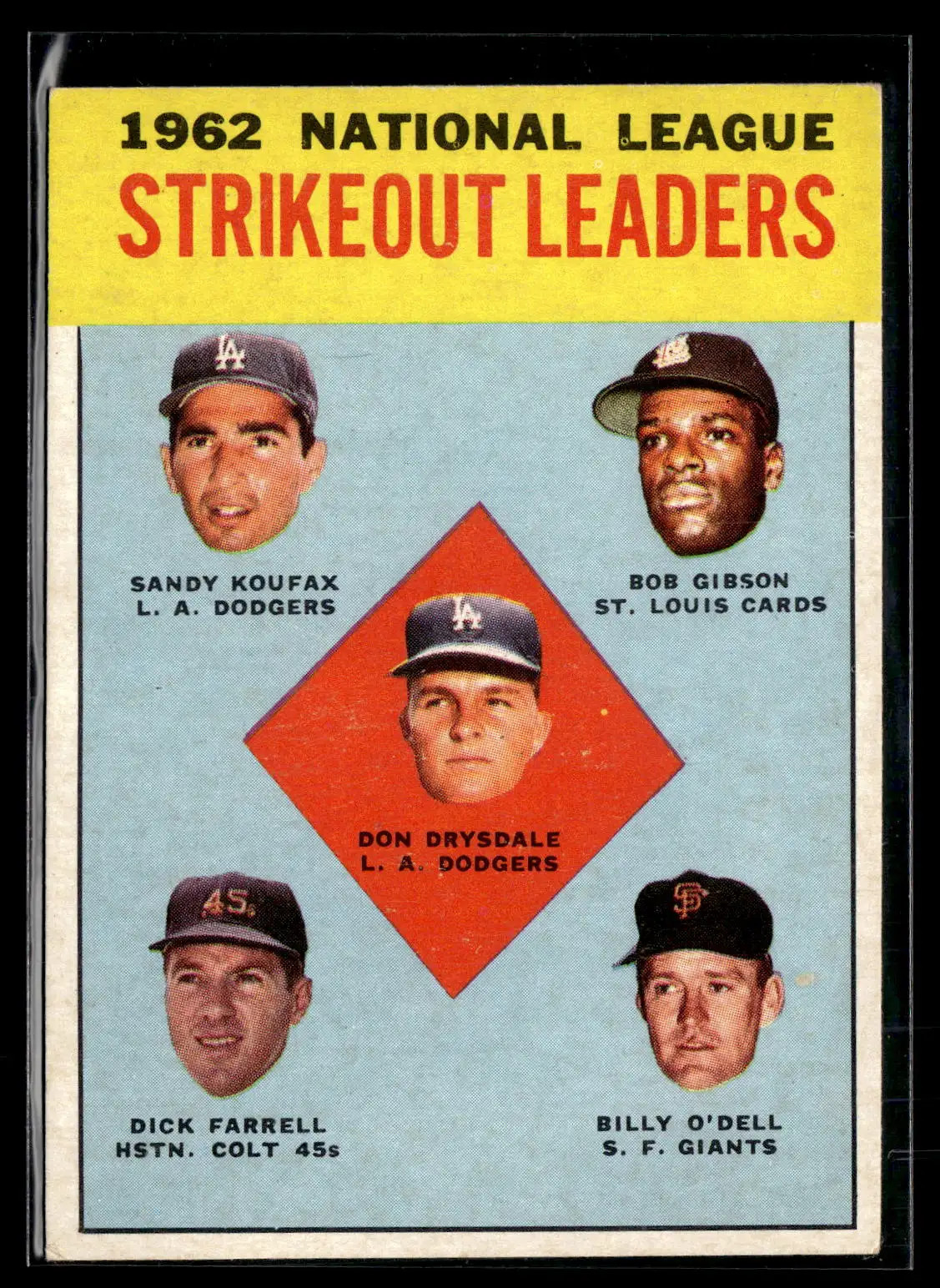 Sandy Koufax 1963 Topps #9 VG-EX (w/Drysdale, Bob Gibson) Strikeout LL