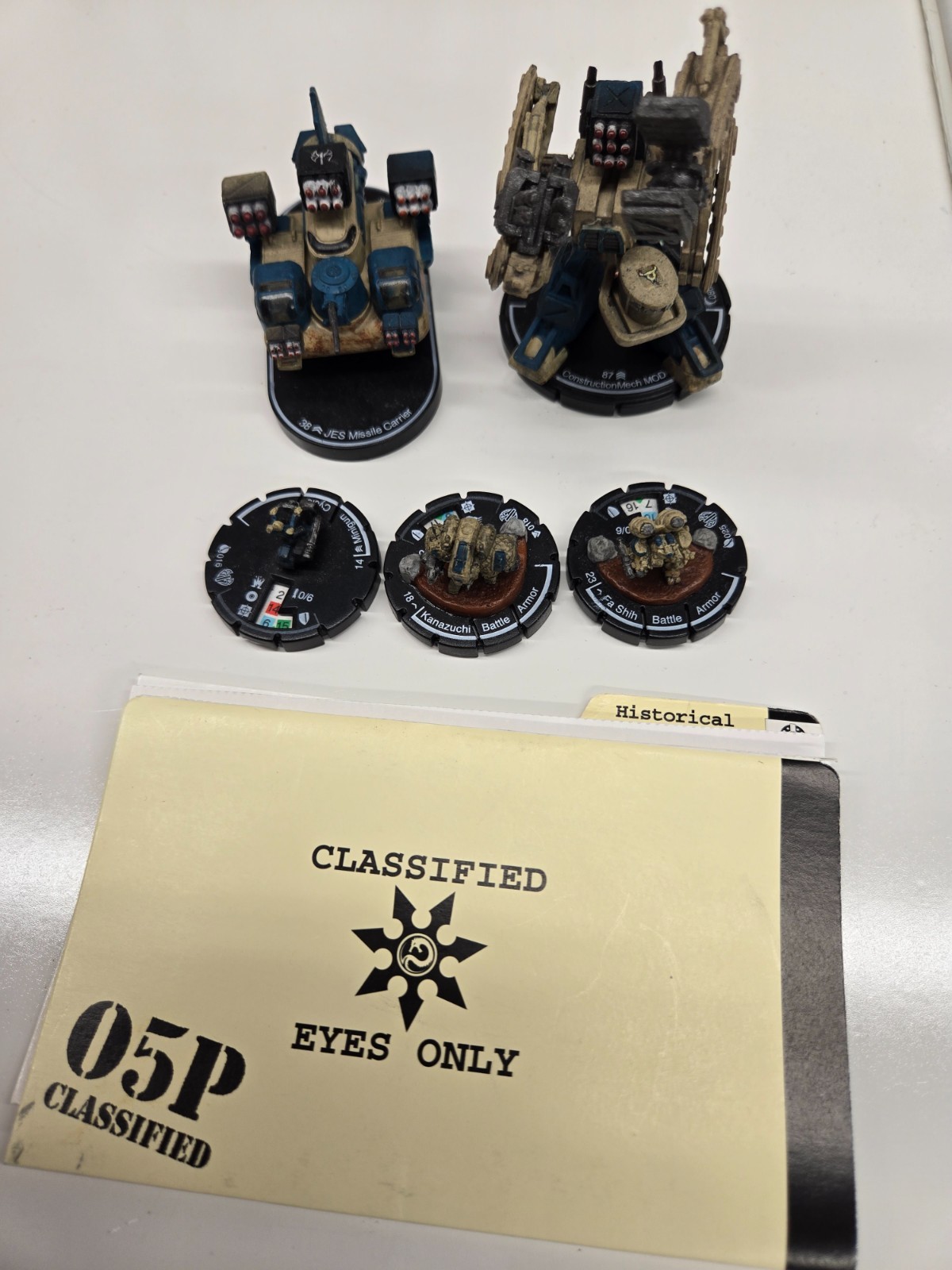 Mech Warrior Wizkids: Bansons Raiders Faction assortment Mech Warrior Wizkids: Bansons Raiders Faction assortment