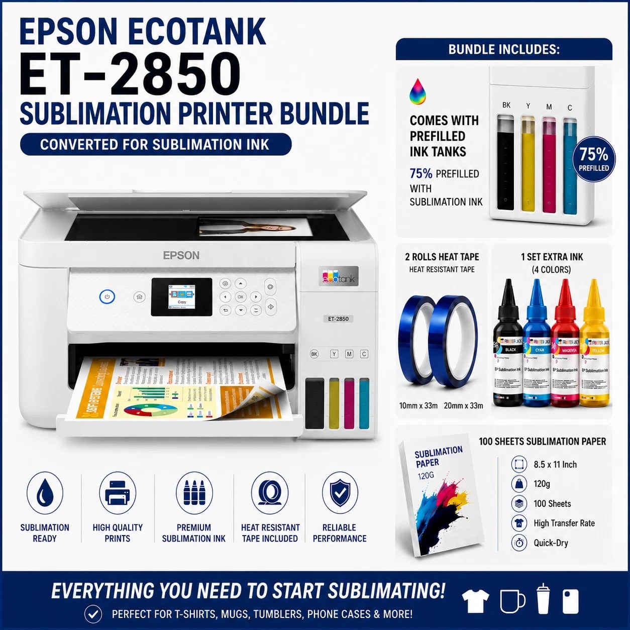 Epson EcoTank ET-2850 Sublimation Printer Bundle w/ Extra Ink, Paper & Tape*READ