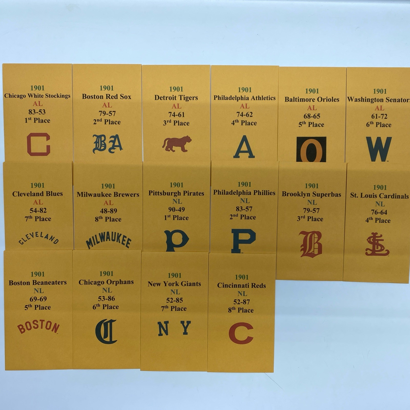 1901  APBA Baseball Team Envelopes w/ Stats & Logos BLOW OUT SALE