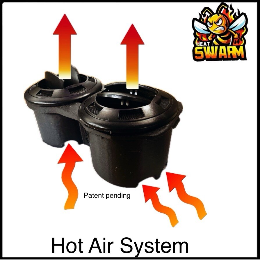 Polaris RZR Pro XP & R  & S Heater Kit (Original Vers) Cold Weather Comfort Whip