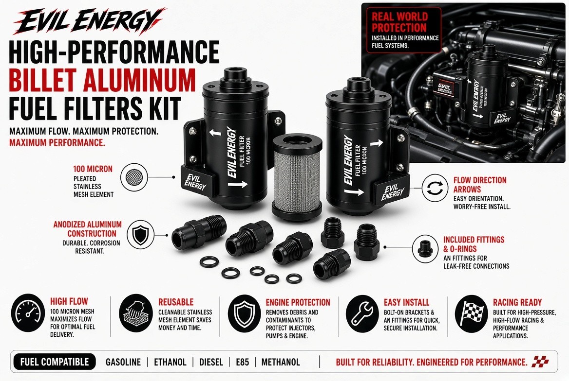 ENERGY 10 100 Micron Inline Fuel Filter Kit, Dual Stainless Steel Filters with D