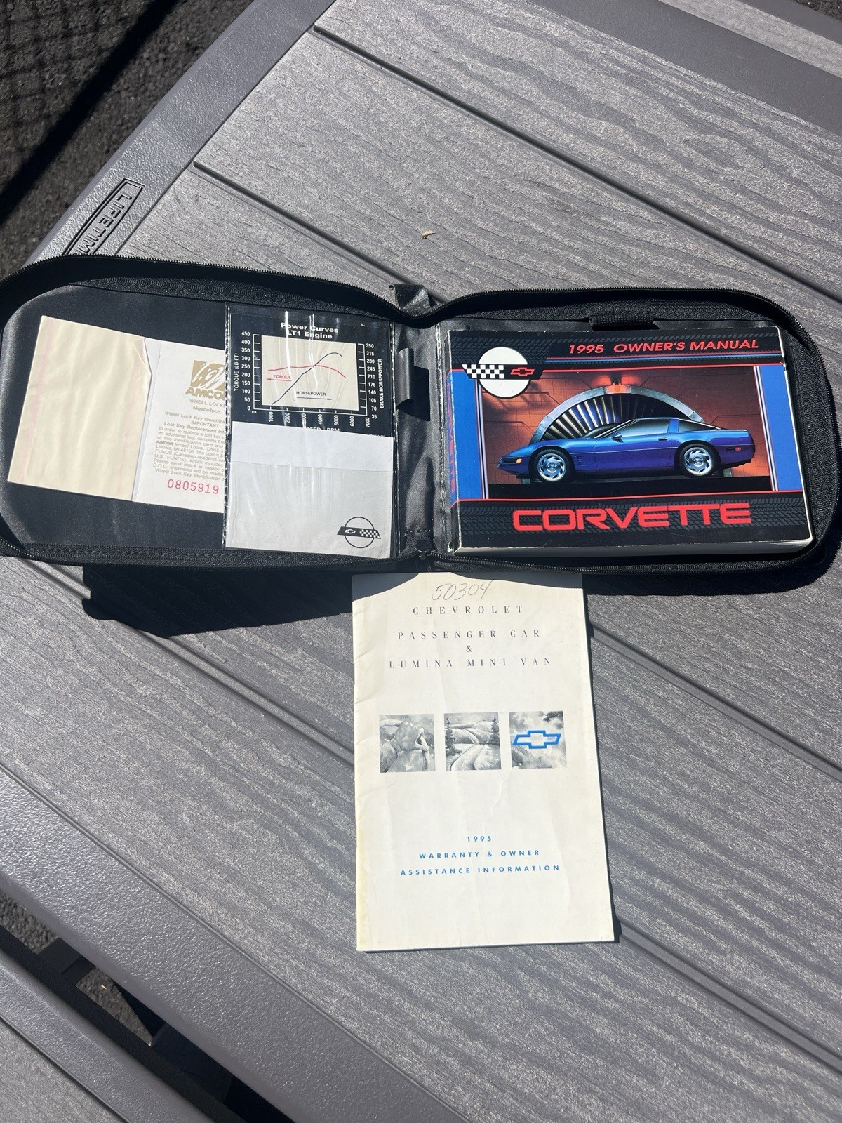 1995 Chevrolet Corvette C4 Owners Manual Case Portfolio Kit LT1 Booklet OEM