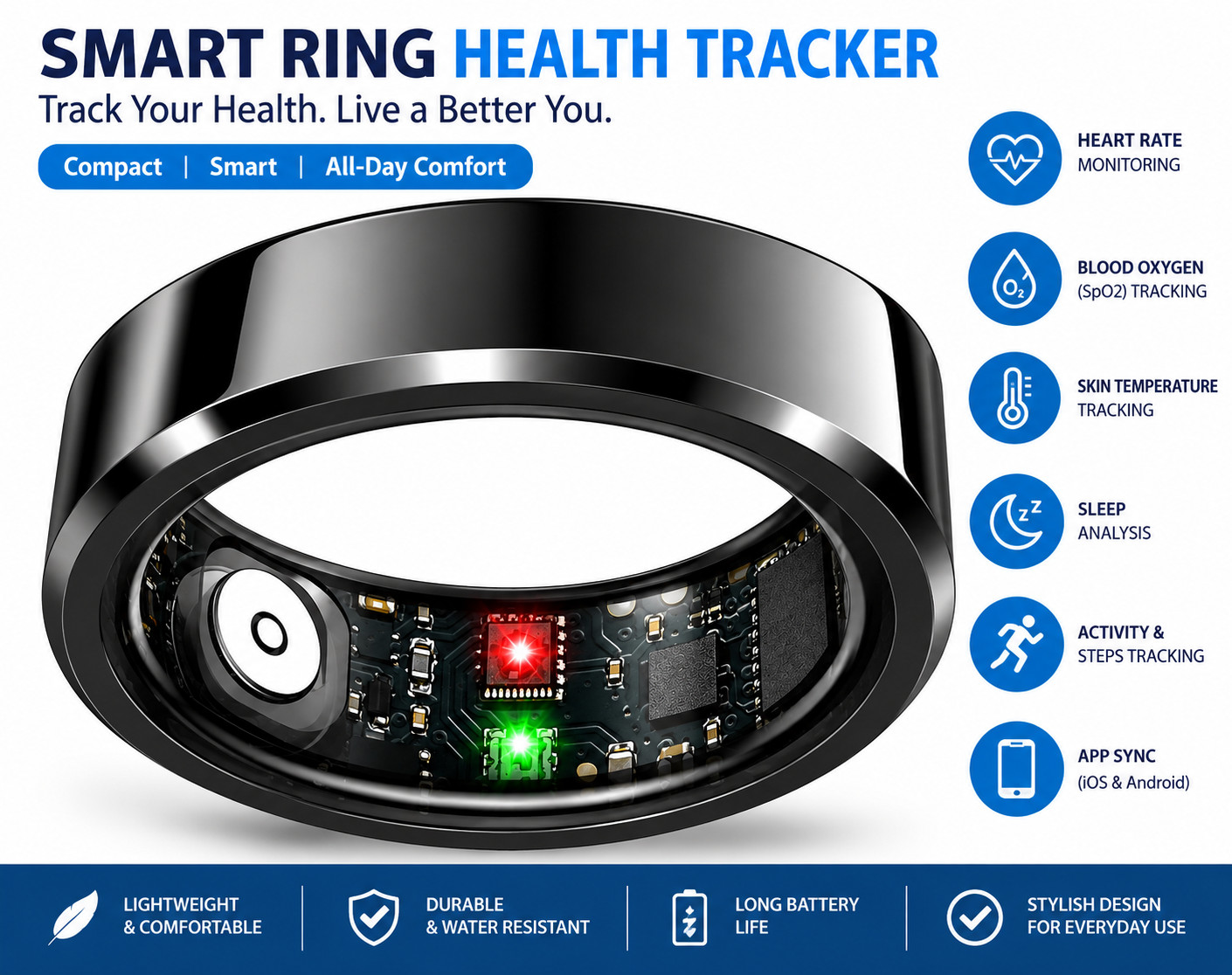 Smart Ring Fitness Tracker Heart Rate Blood Oxygen Activity Monitor Waterproof 
