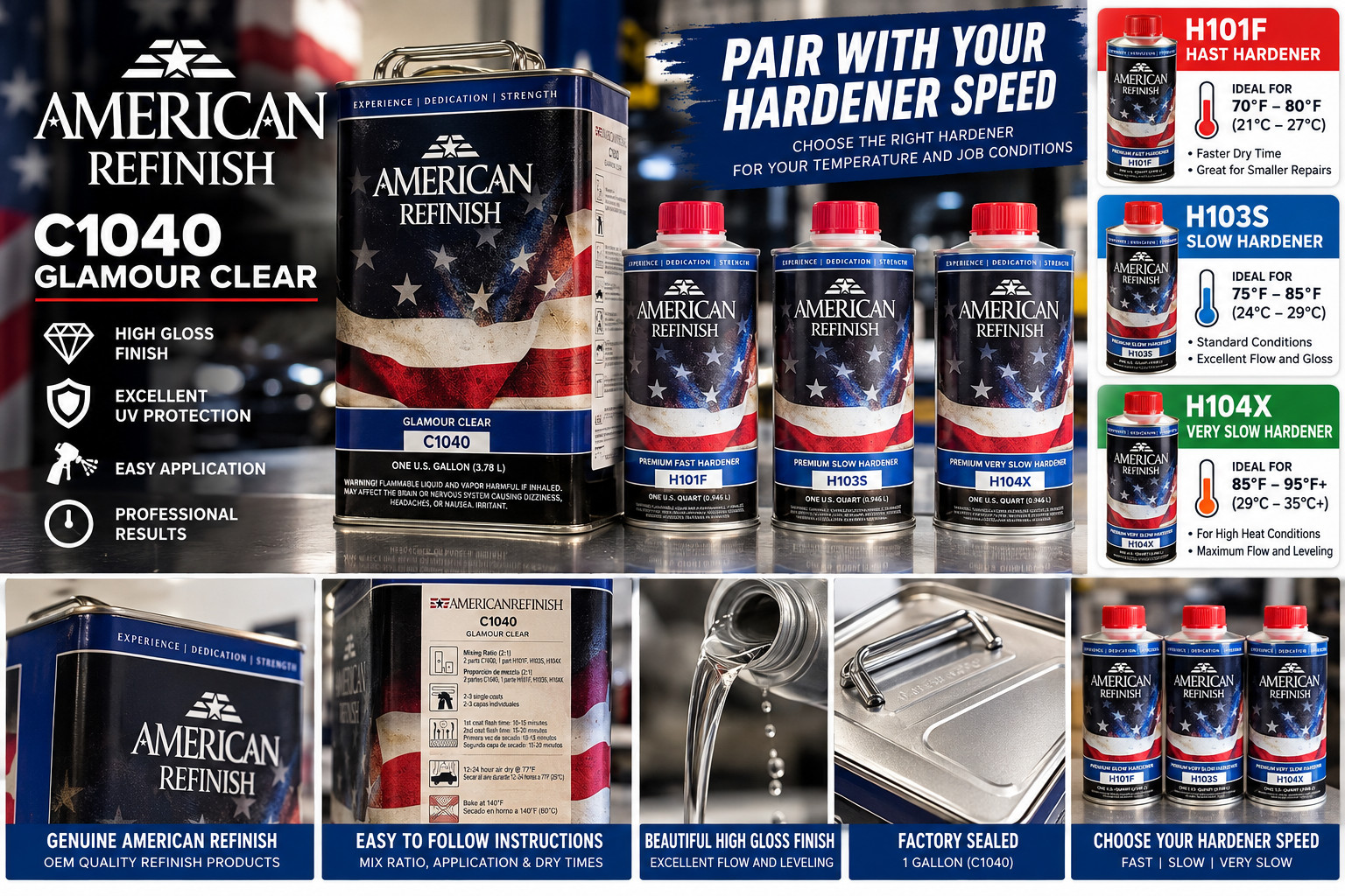 American Refinish High Solids Clear Coat Urethane 2-1 Kit. Show Car Clearcoat