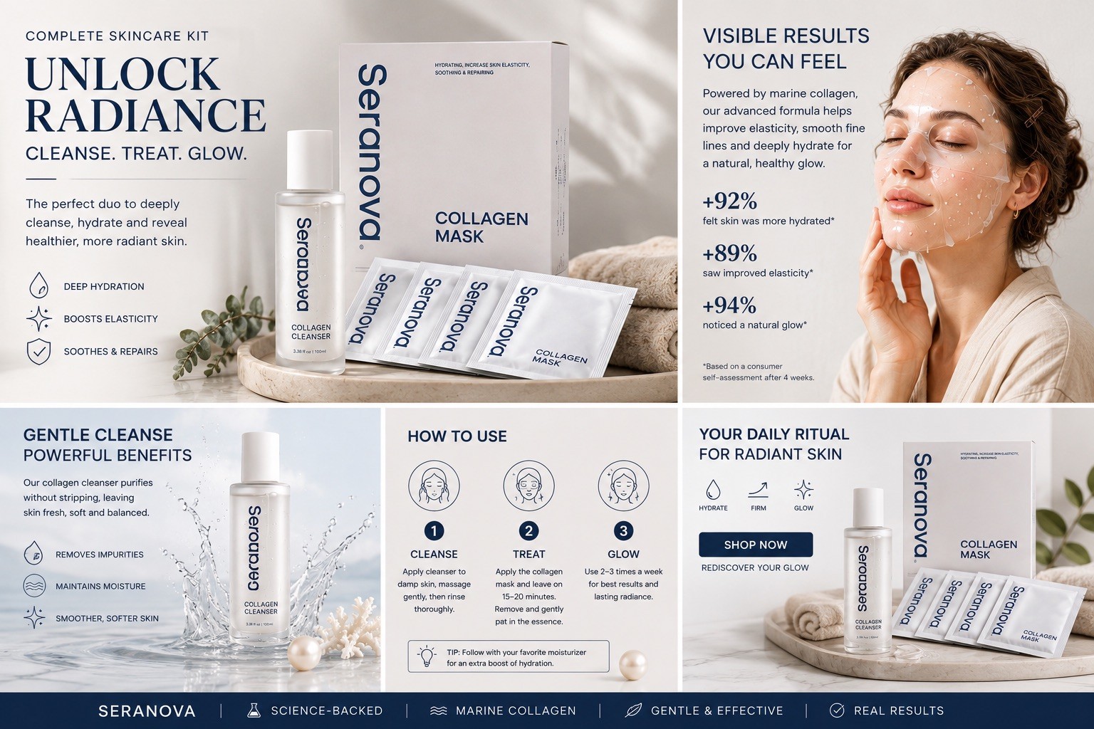 NEW Seranova Collagen Skincare Kit Cleanser + 4 Collagen Face Masks Sealed