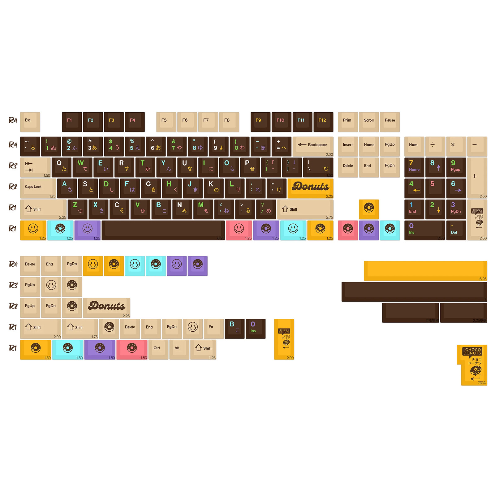 KBDiy PBT Keycaps 143-Key Cherry Profile GMK Style for Cherry MX