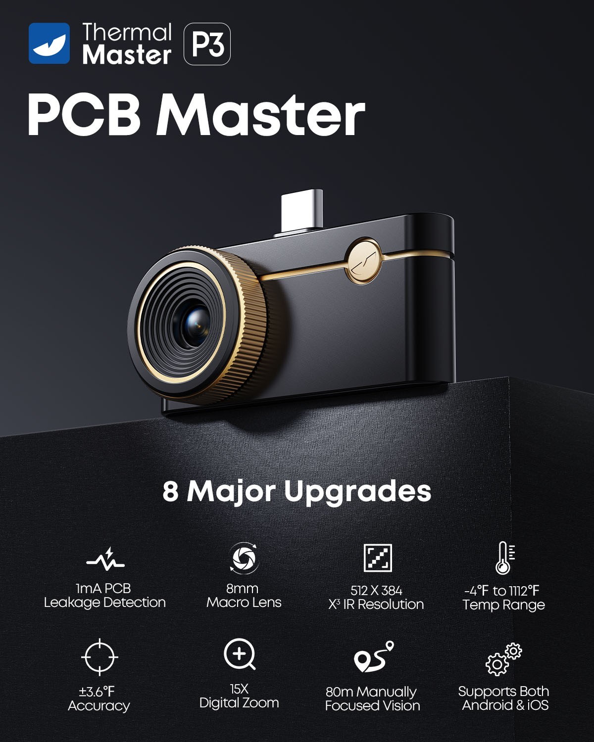 P3 Thermal Camera for iPhone&Android Phone 512*384  X³Resolution 600℃ Macro Lens
