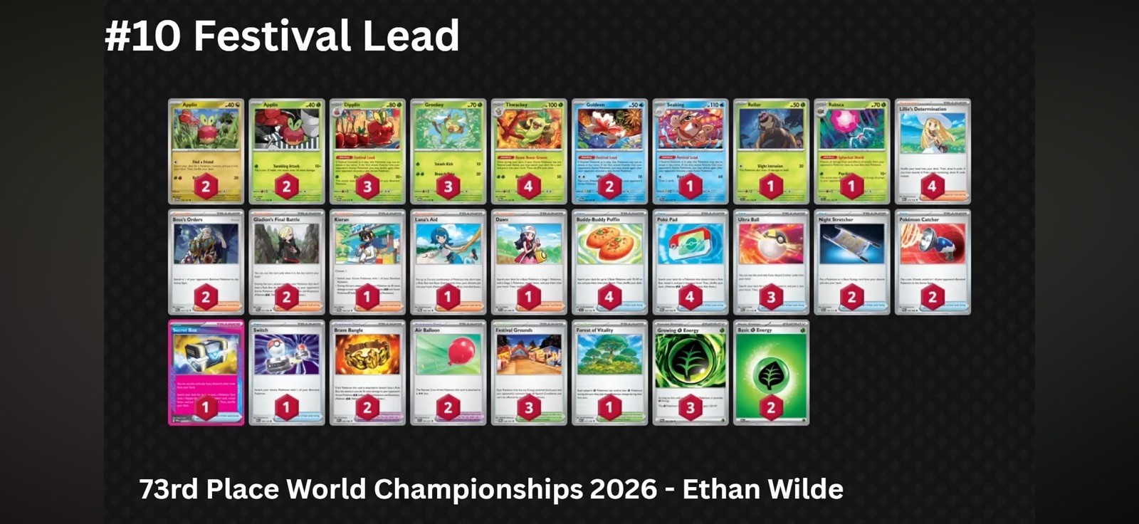 Pokemon TCG - Dipplin Festival Lead Deck List - Ready To Play - Rotation Ready