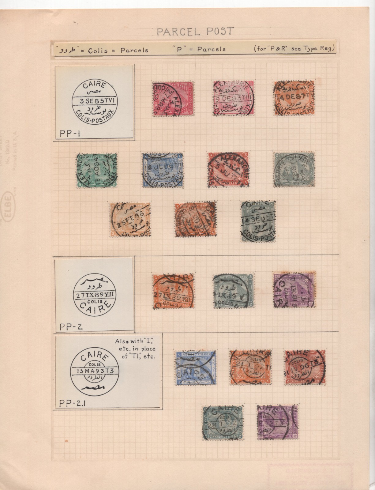 EGYPT 1880s-1954 SPECIALIZED WELL-DESCRIBED STUDY OF EGYPT ON STAMPS
